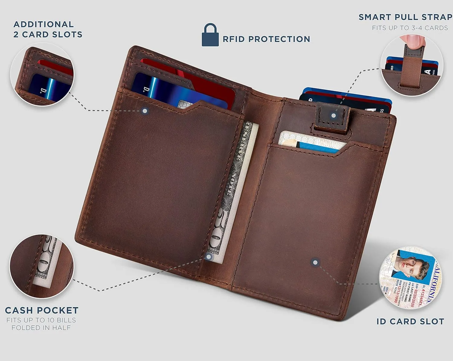 SERMAN BRANDS Wallets for Men Slim Mens leather RFID Blocking Minimalist Card Front Pocket Bifold Travel Thin
