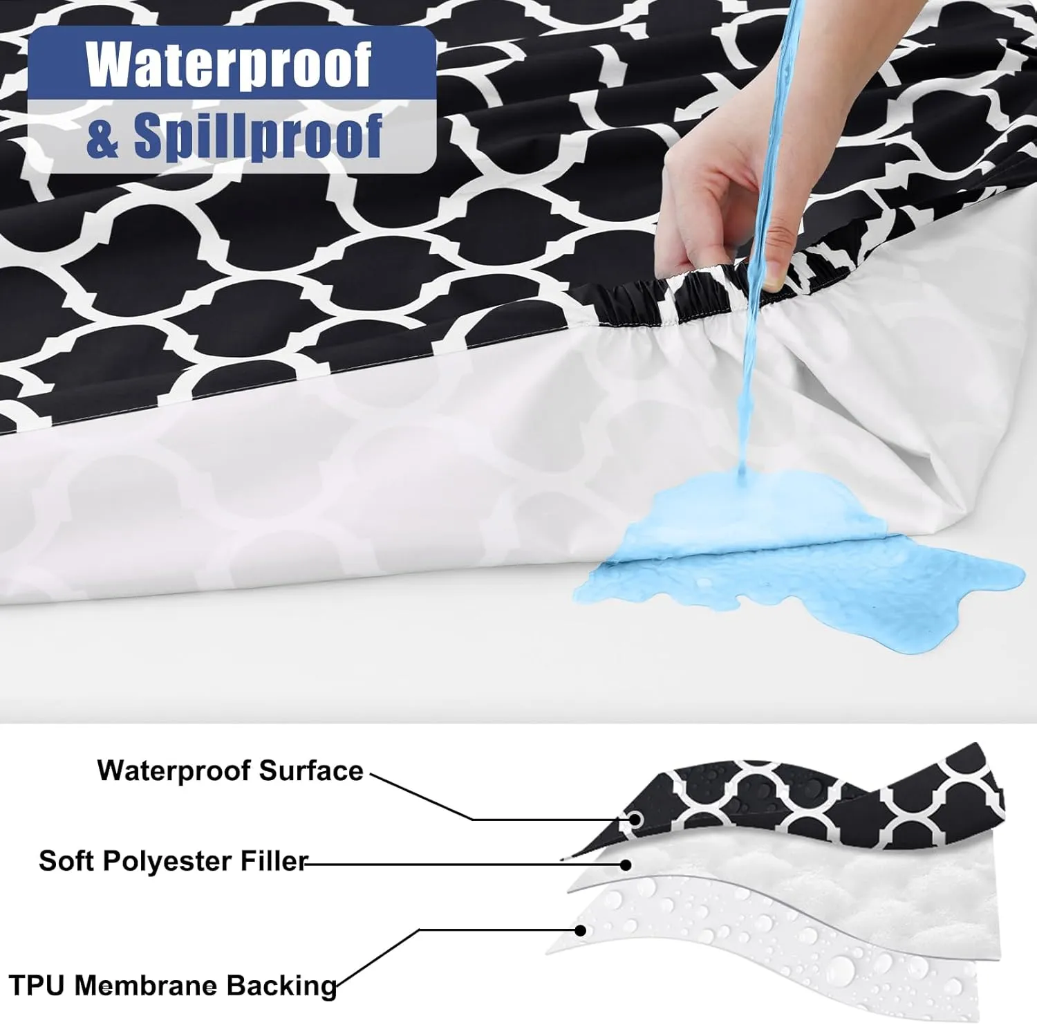Smiry 2 Pack Rectangle Table Cloth 6 Foot, Waterproof Elastic Fitted Tablecloths, Windproof Washable Polyester Table Cover for Picnic, Camping, Outdoor (Black, 30"x72")