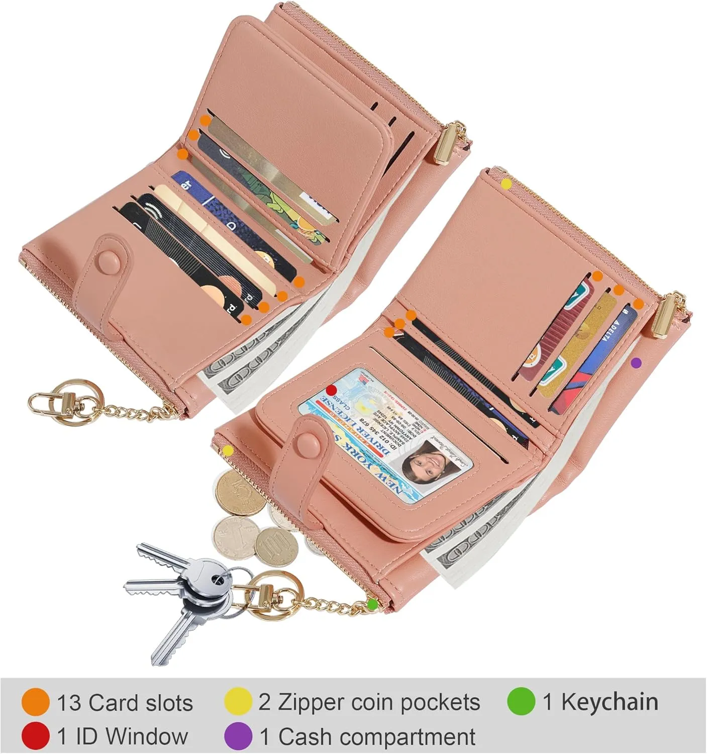 Sunwel Fashion Small Vegan Leather Wallet for Women RFID Blocking Ladies 13 Card Holder with Double Zipper Pocket (PINK)