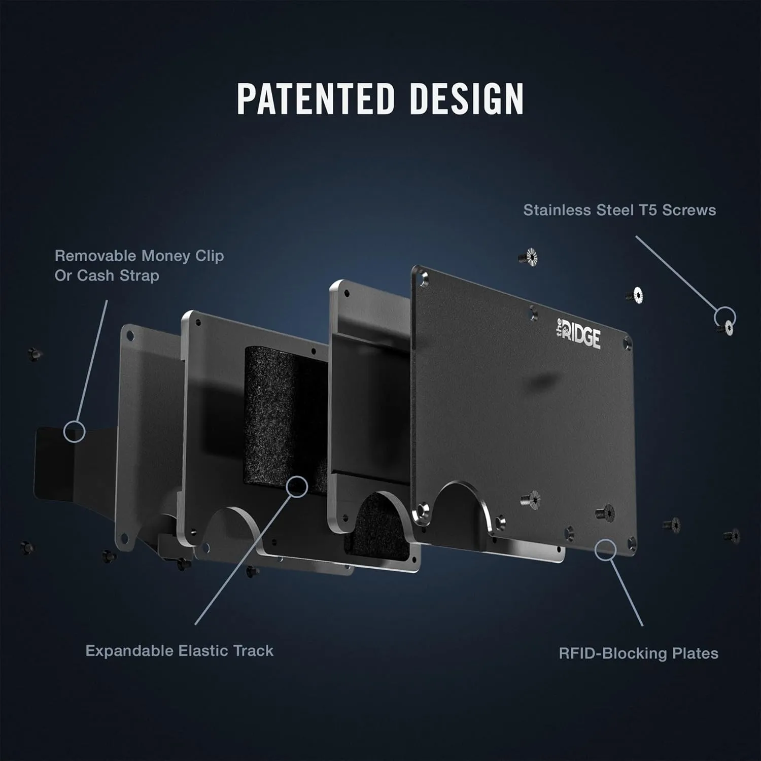 The Ridge Wallet For Men, Slim Wallet For Men - Thin as a Rail, Minimalist Aesthetics, Holds up to 12 Cards, RFID Safe, Blocks Chip Readers, Titanium Wallet With Money Clip (Royal Black)