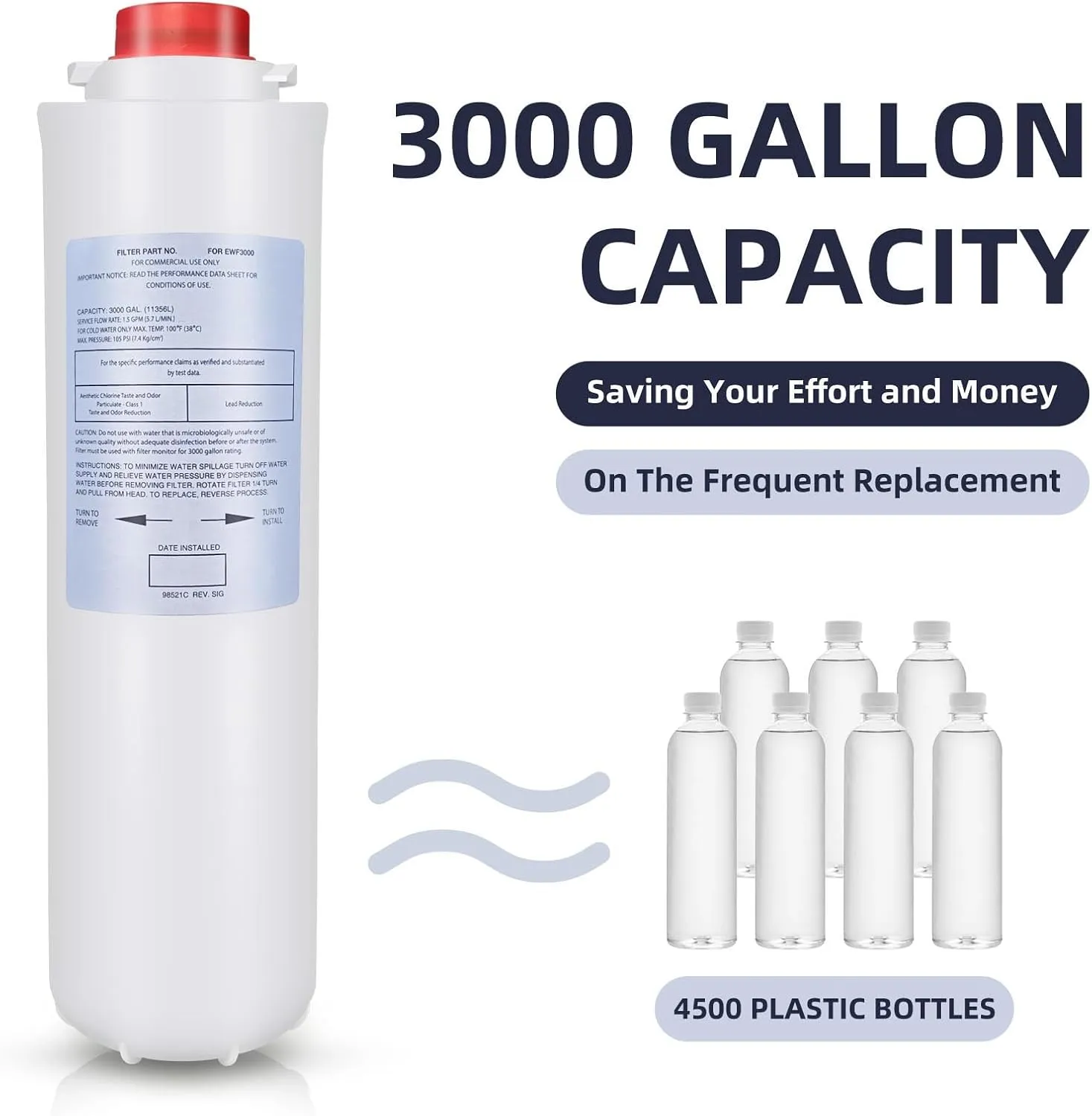 Water Filter Replacement for Elkay 51300-C, Filters Compatible with Elkay EZH2O Bottle Filling Stations (No Chip - 1 Pack)