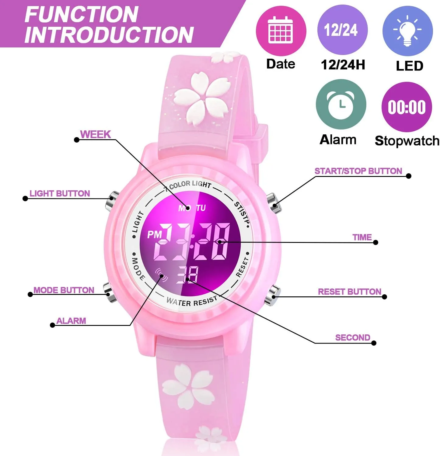 Waterproof LED Kids Watches with Alarm - Kids Toys Gifts for Girls Age 3-10