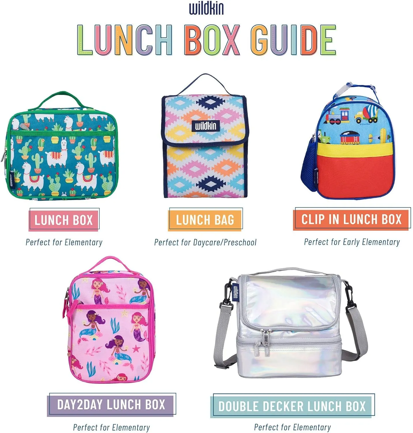 Wildkin Kids Insulated Lunch Bag – Reusable, Ideal for Hot/Cold Snacks, School & Travel - Wildflower Bloom
