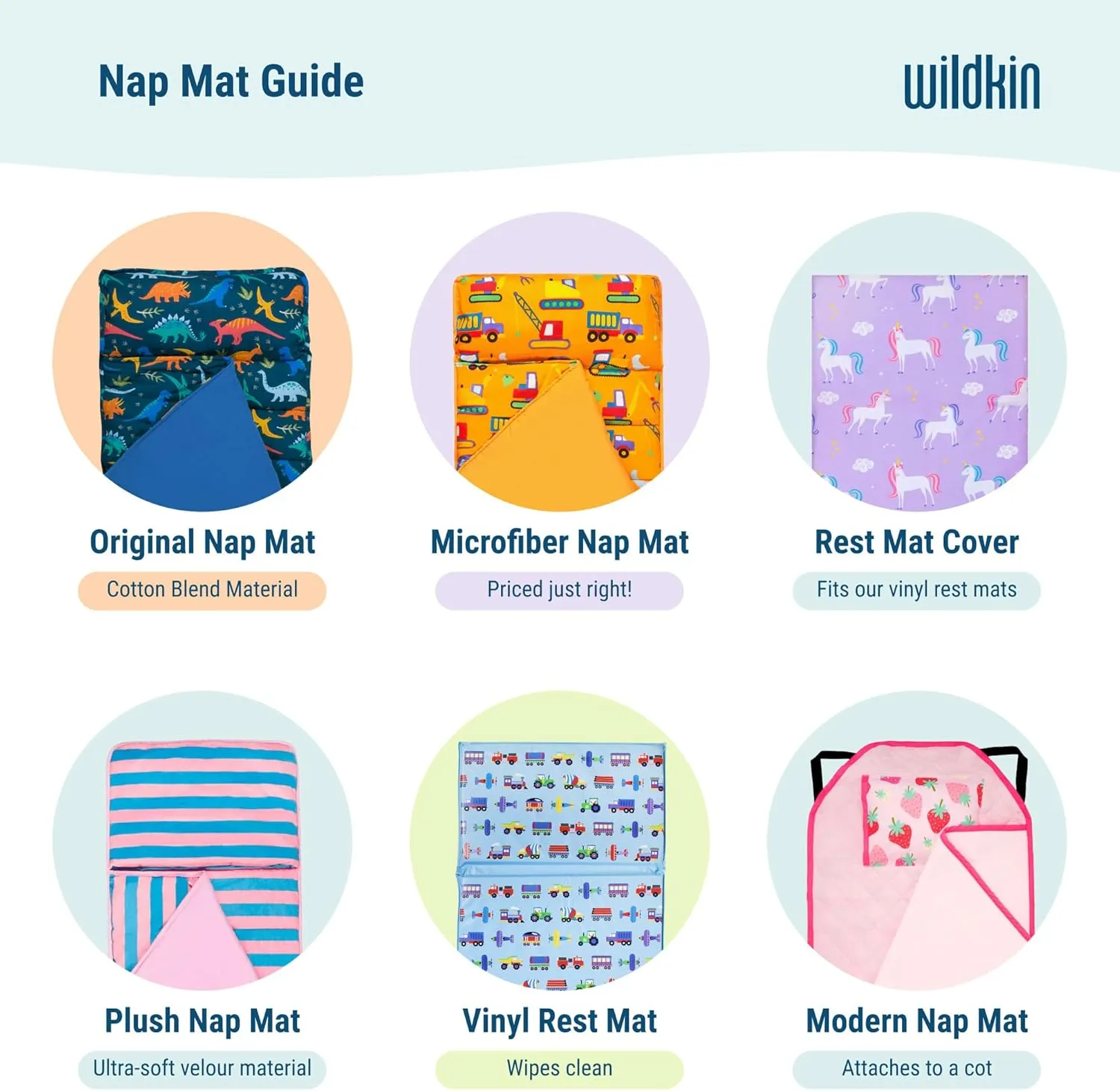 Wildkin Kids Original Nap Mat – Cozy Kids Sleep Mat with Pillow, Ideal for School & Travel - Under Construction
